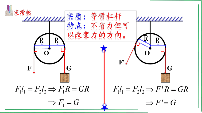 12.2滑轮【2022春人教版八下物理精品课件】(共26张PPT)