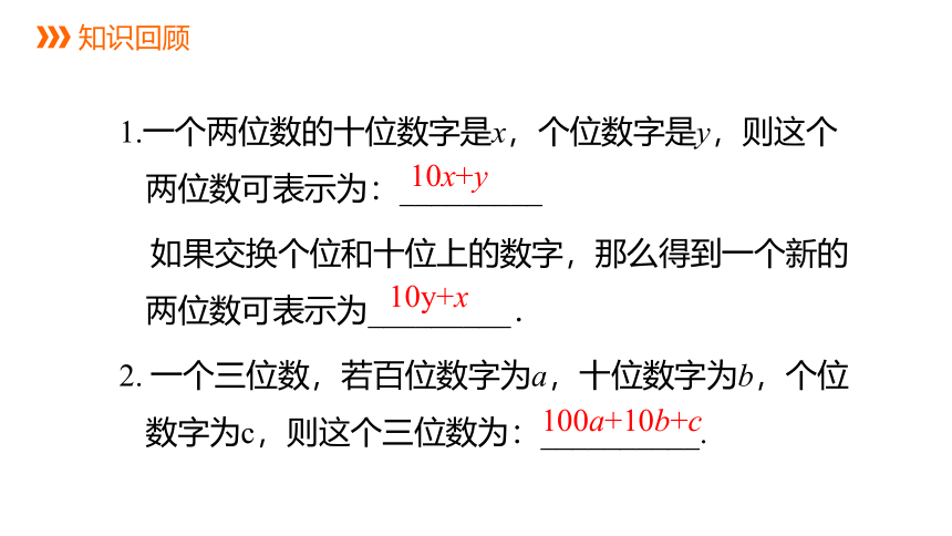 5.5 应用二元一次方程组——里程碑上的数课件 2021-2022学年北师大版八年级数学上册（12张）