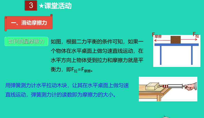 人教版八年级物理下册 8.3 摩擦力课件(共27张PPT)