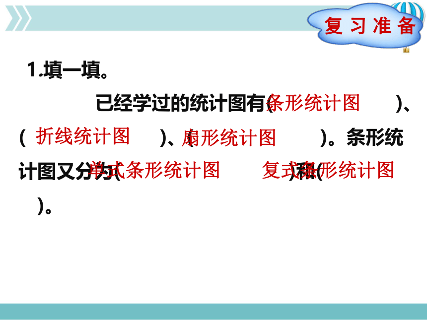 2021-202学年六年级上册数学北师大版教学课件第五单元第4节第1课时   身高的变化(共30张PPT)