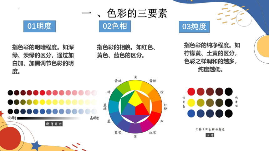 苏少版初中美术七年级下册第六课多变的色彩 课件 (共22张PPT)