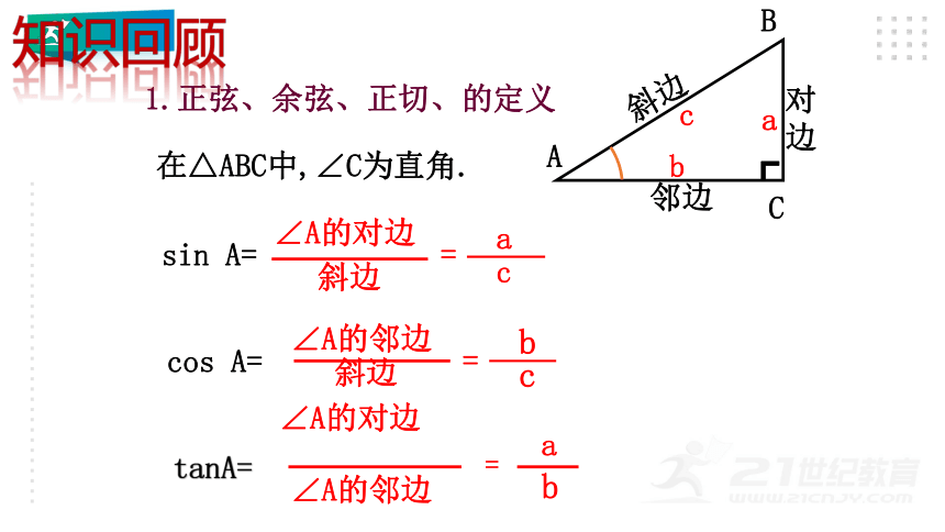 1.2 30°，45°，60°的三角函数值 课件(共20张PPT)
