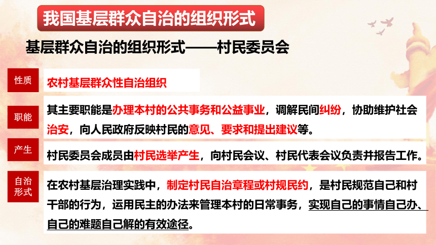 高中政治统编版必修三6.3基层群众自治制度 课件（共29张ppt）