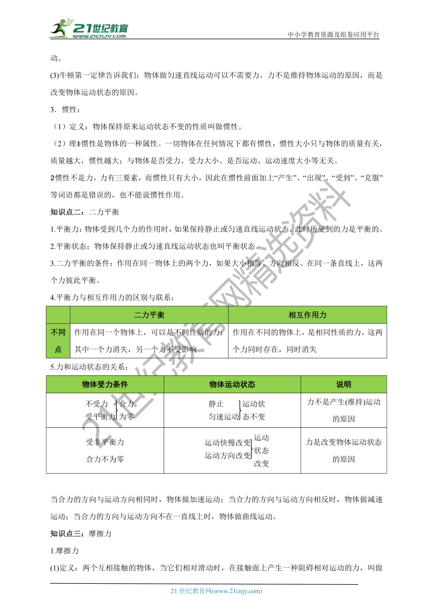 【2021名师导航】第八章 运动和力﹙备考指南+知识详单+易错警示+知识精讲＋达标检测）