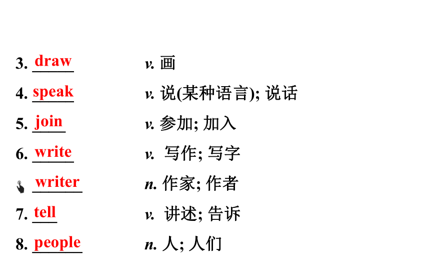 2021-2022学年人教版英语中考复习之七年级下册  Units 1～4课件（共123张PPT）