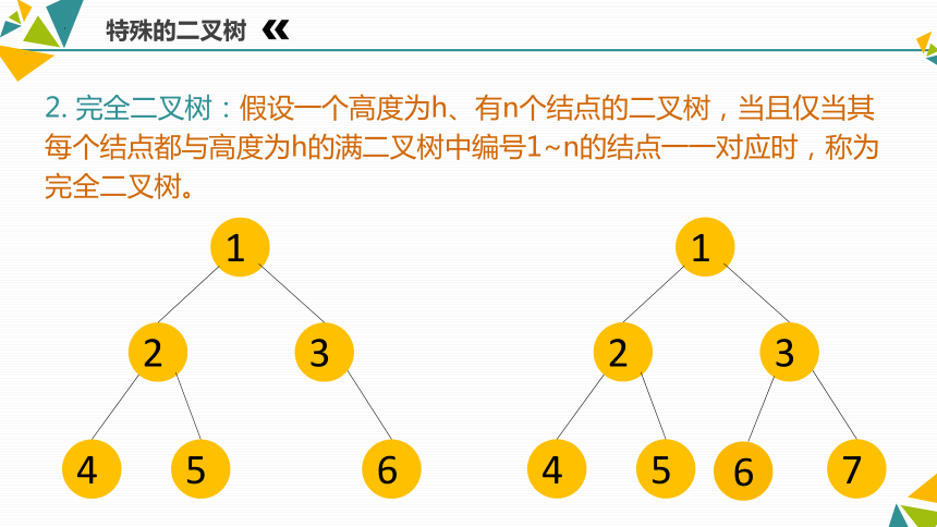 高中信息技术 数据与数据结构 用抽象数据类型表示二叉树 课件(共47张PPT)