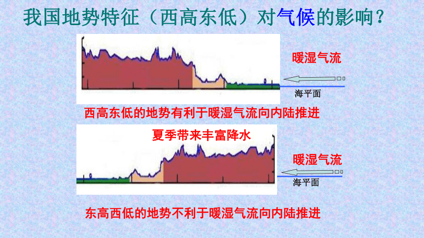 晋教版八年级上册地理2.1 千姿百态的地表形态 课件（共21张幻灯片）