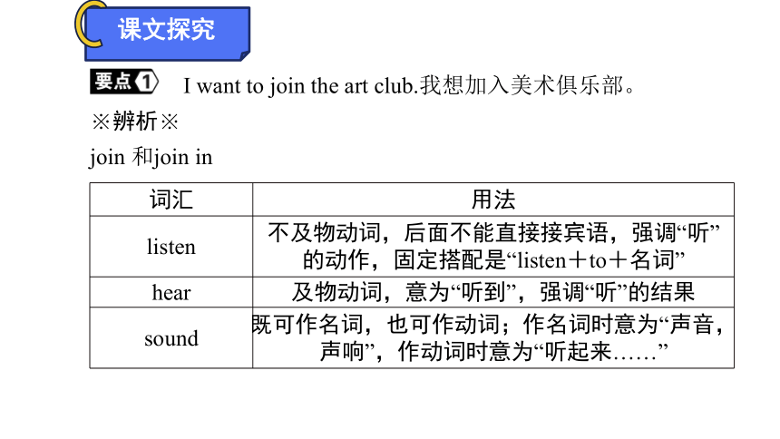 Unit 4 Don't eat in class. Section A (1a－2d) 课件(共30张PPT) 2023-2024学年人教版英语七年级下册