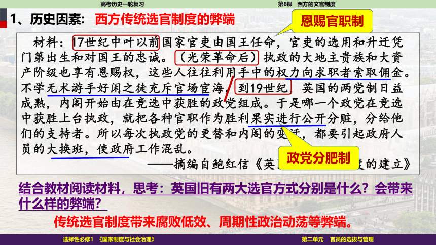 2023届高考一轮复习选择性必修1第6课 西方的文官制度课件(共45张PPT)