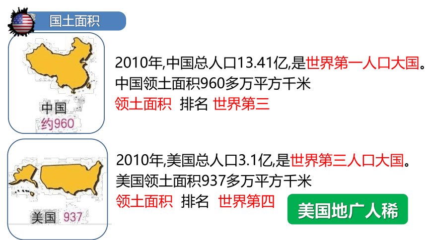 9.1 美国 课件-2023-2024学年七年级地理下学期人教版（共39张PPT）