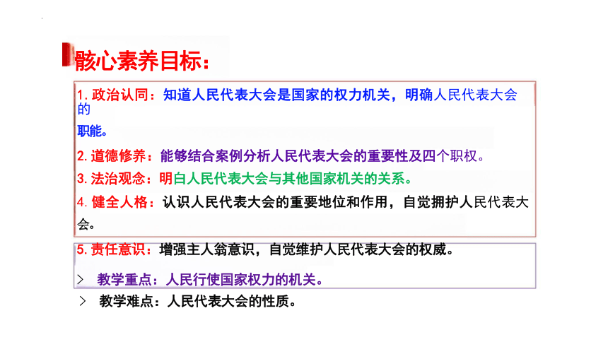 【核心素养目标】6.1 国家权力机关 课件(共23张PPT)-统编版道德与法治八年级下册