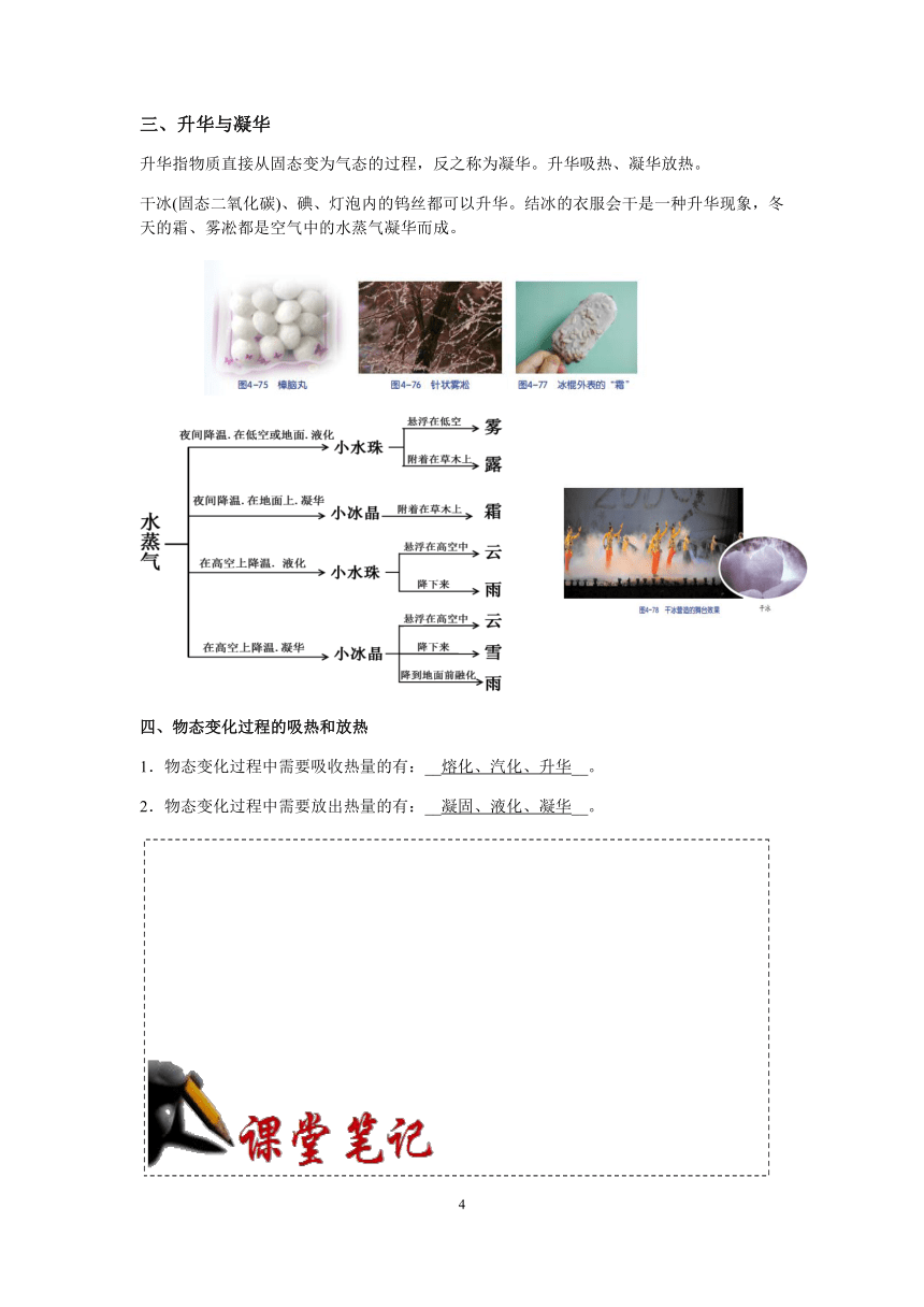 2021浙教版科学“中考二轮专题突破”讲义（十九）：物态变化【word，含答案】