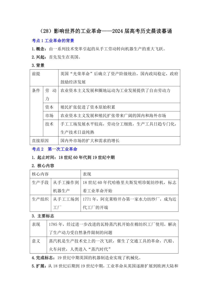 （28）影响世界的工业革命 晨读暮诵清单--2024届高三统编版历史三轮冲刺复习