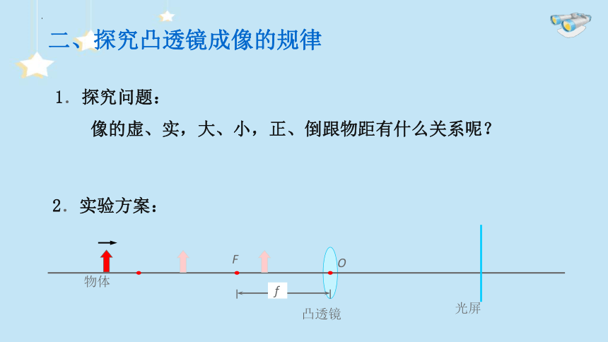 5.3凸透镜成像的规律课件(共17张PPT)2022-2023学年人教版八年级上册物理