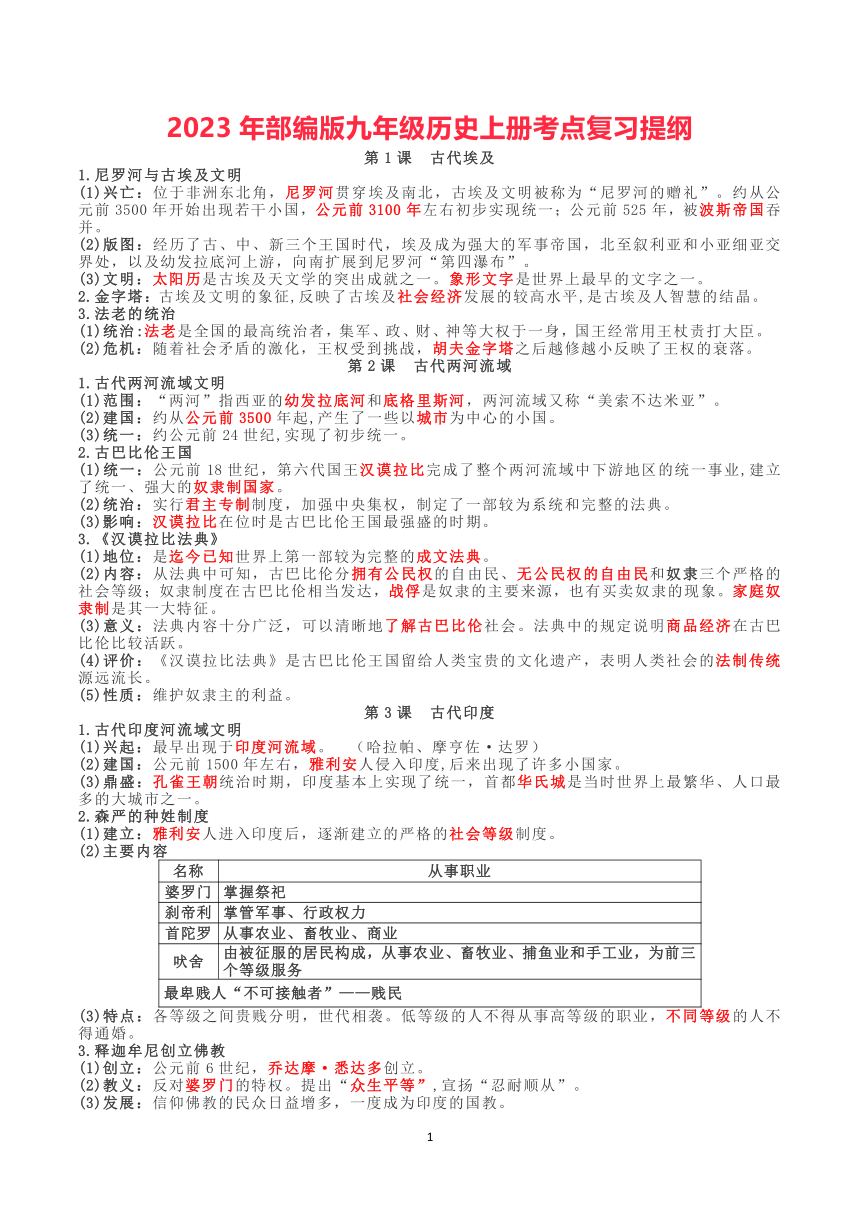 2023年部编版九年级历史上册考点复习提纲