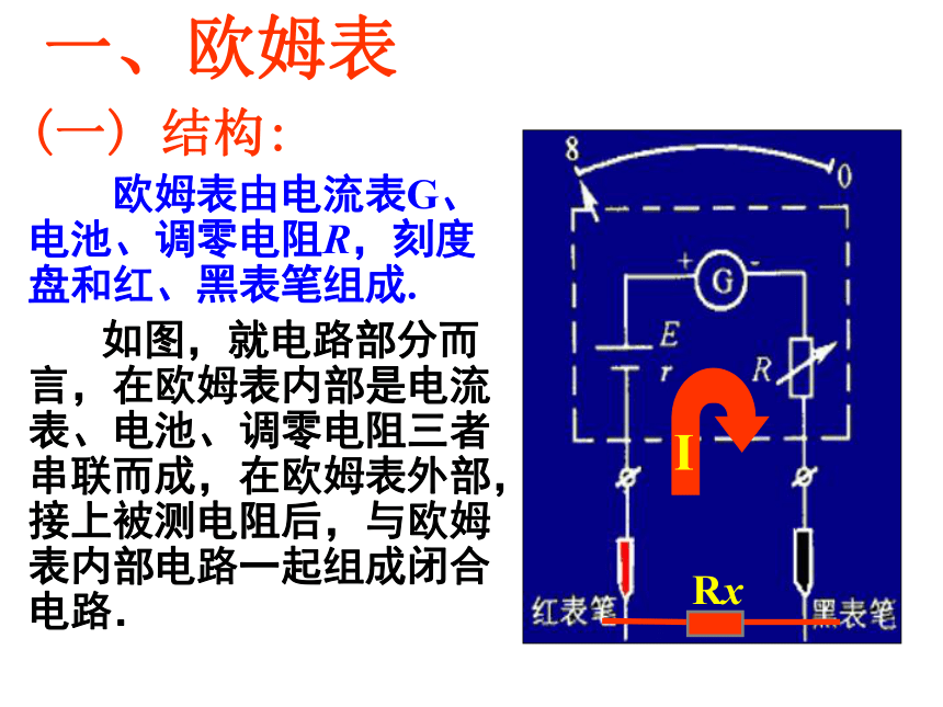 高中物理选修3-1人教新课标2.9 实验：练习使用多用电表同步课件（36张PPT）