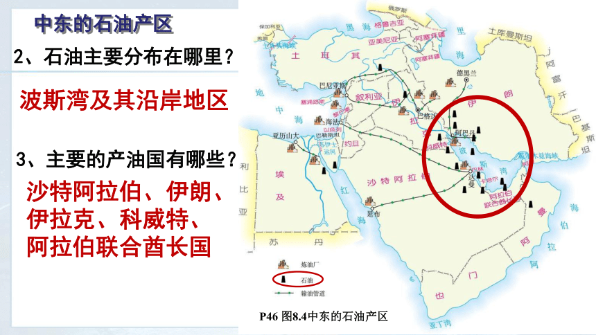 人教版地理七下8.1 中东 课件(共37张PPT)