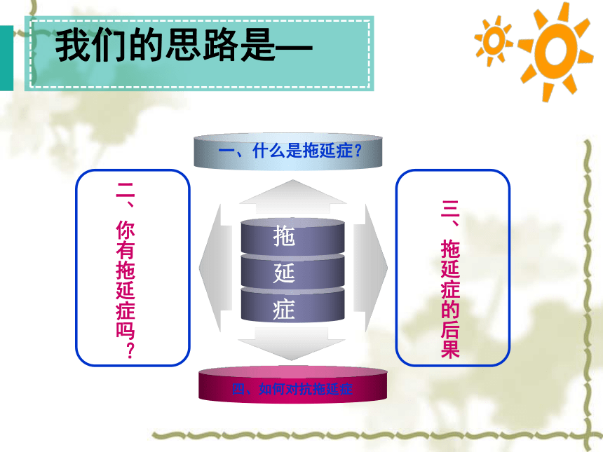 高二北师大版心理健康 8.克服拖延 课件（27ppt）