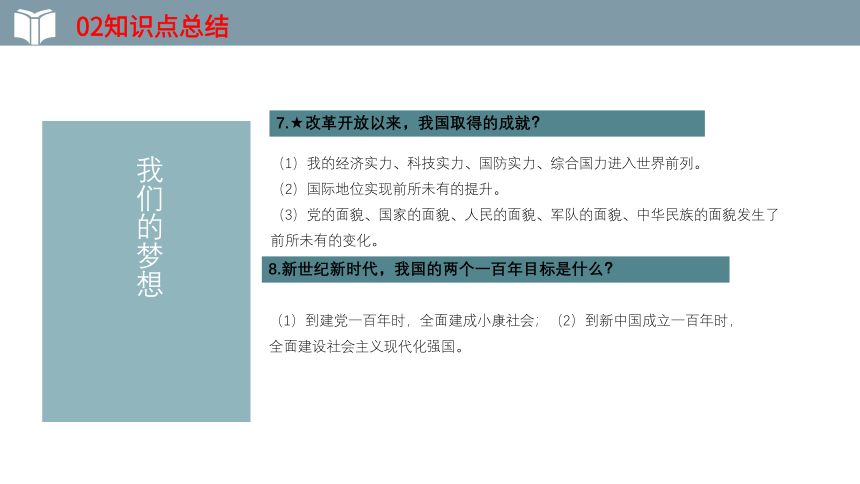 2022年中考一轮复习道德与法治九年级上册第八课 中国人 中国梦  教学课件（30张PPT）