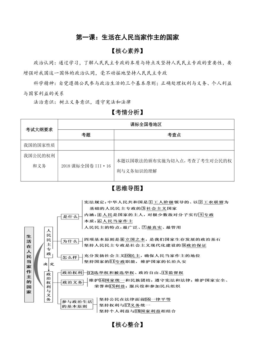 第一课 生活在人民当家作主的国家 导学案（含思维导图+易混易错）-2020-2021学年高中政治人教版必修二（含答案）