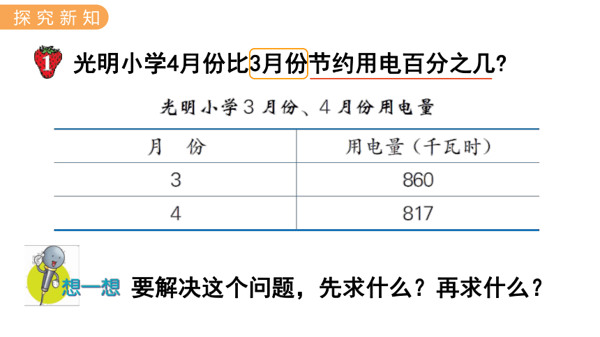 冀教版数学六年级上册5.1  求一个数比另一个数多（或少）百分之几 课件（共17张ppt)