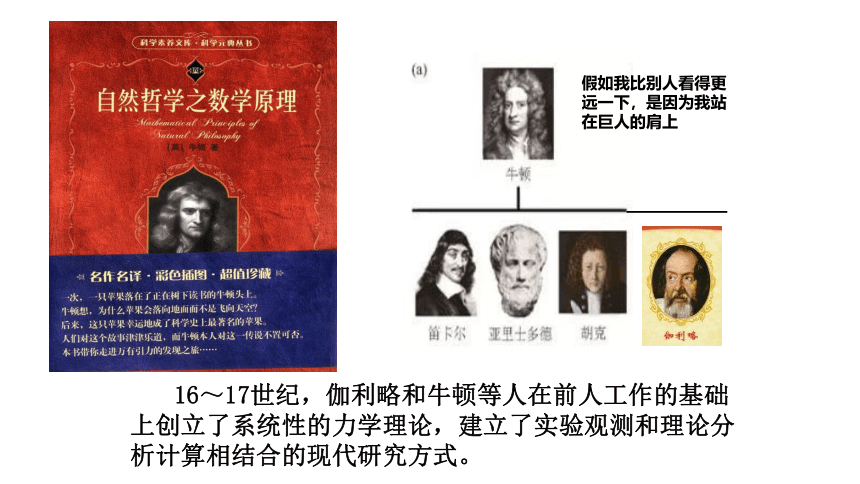 序言 物理学：研究物质及其运动规律的科学 课件 （51张PPT）