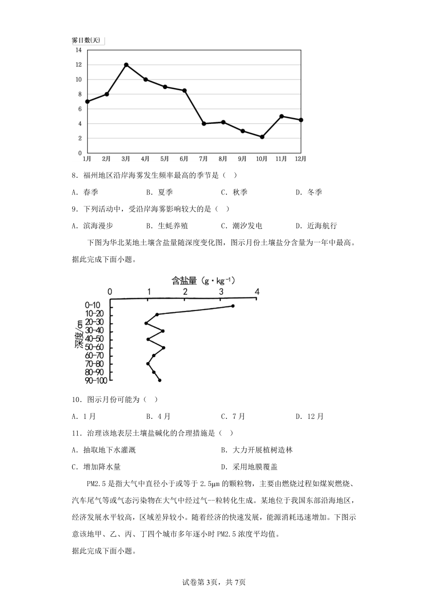 2023届广东省湛江市高考第一次模拟地理模拟练习卷（含解析）