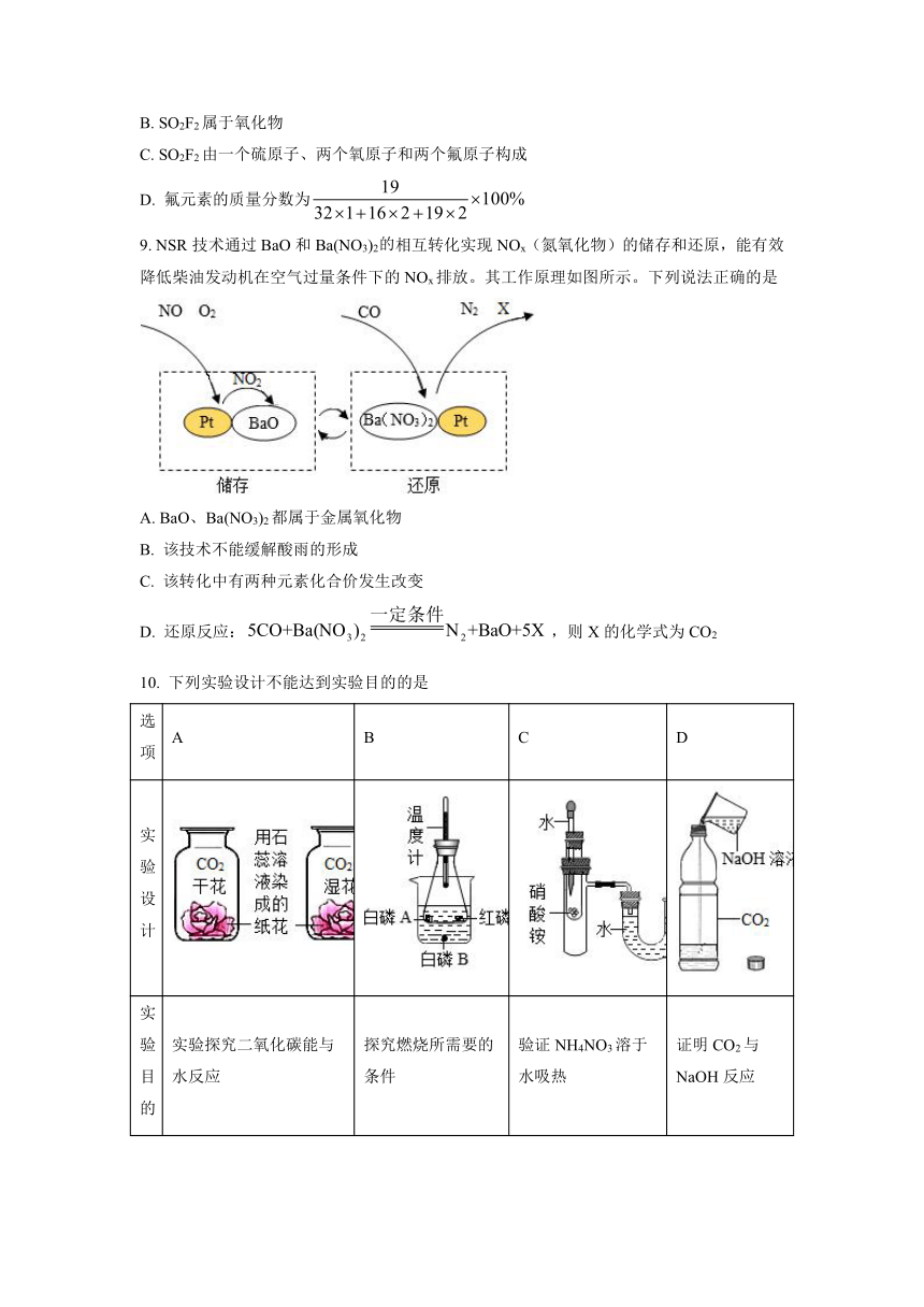 广东省深圳市福田区红岭中学石厦初中2022-2023学年九年级下学期3月月考化学试题（含答案）