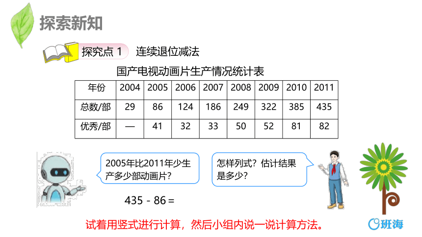 人教版(新)三上 第四单元 4.减法-中间或末尾有0的连续退位减法及验算【优质课件】