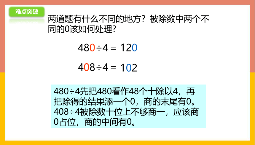 4.11商中间或末尾有0的除法练习 课件 三年级数学上册 苏教版(共21张PPT)