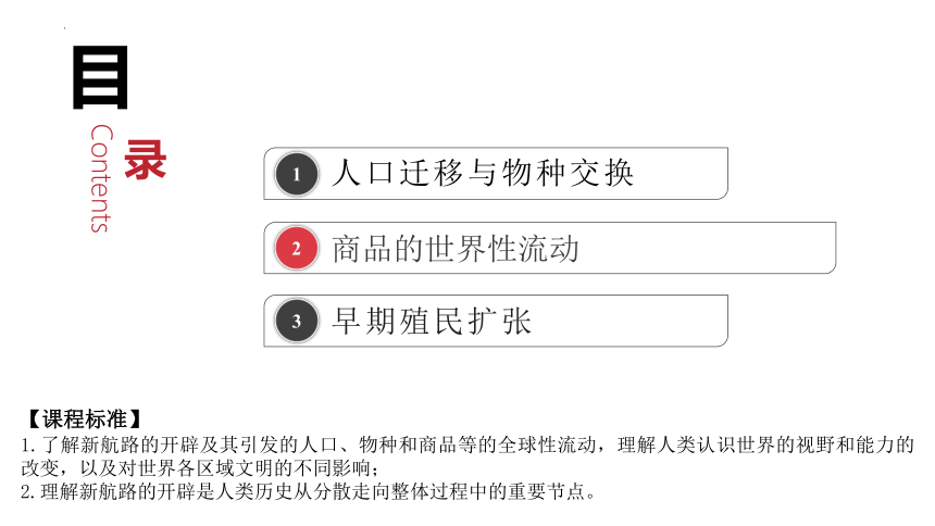 第7课 全球联系的初步建立与世界格局的演变 课件（共32张PPT）统编版（2019）必修中外历史纲要下