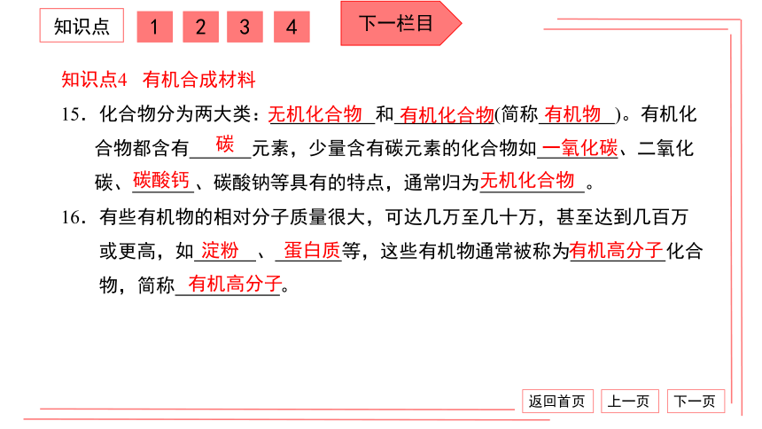 【期末复习】人教版化学九下 第十二单元 化学与生活 复习卷 习题课件 （38张PPT）