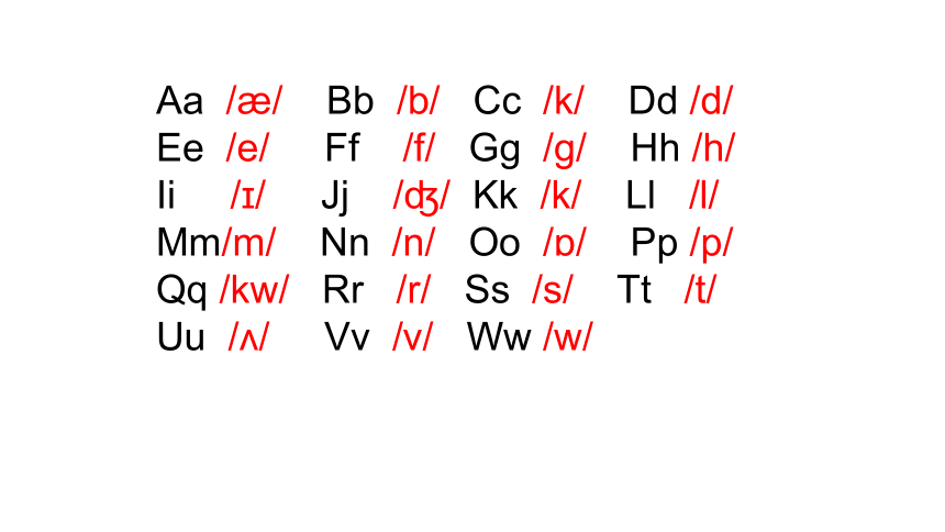 Unit  5 The falling letters第二课时课件