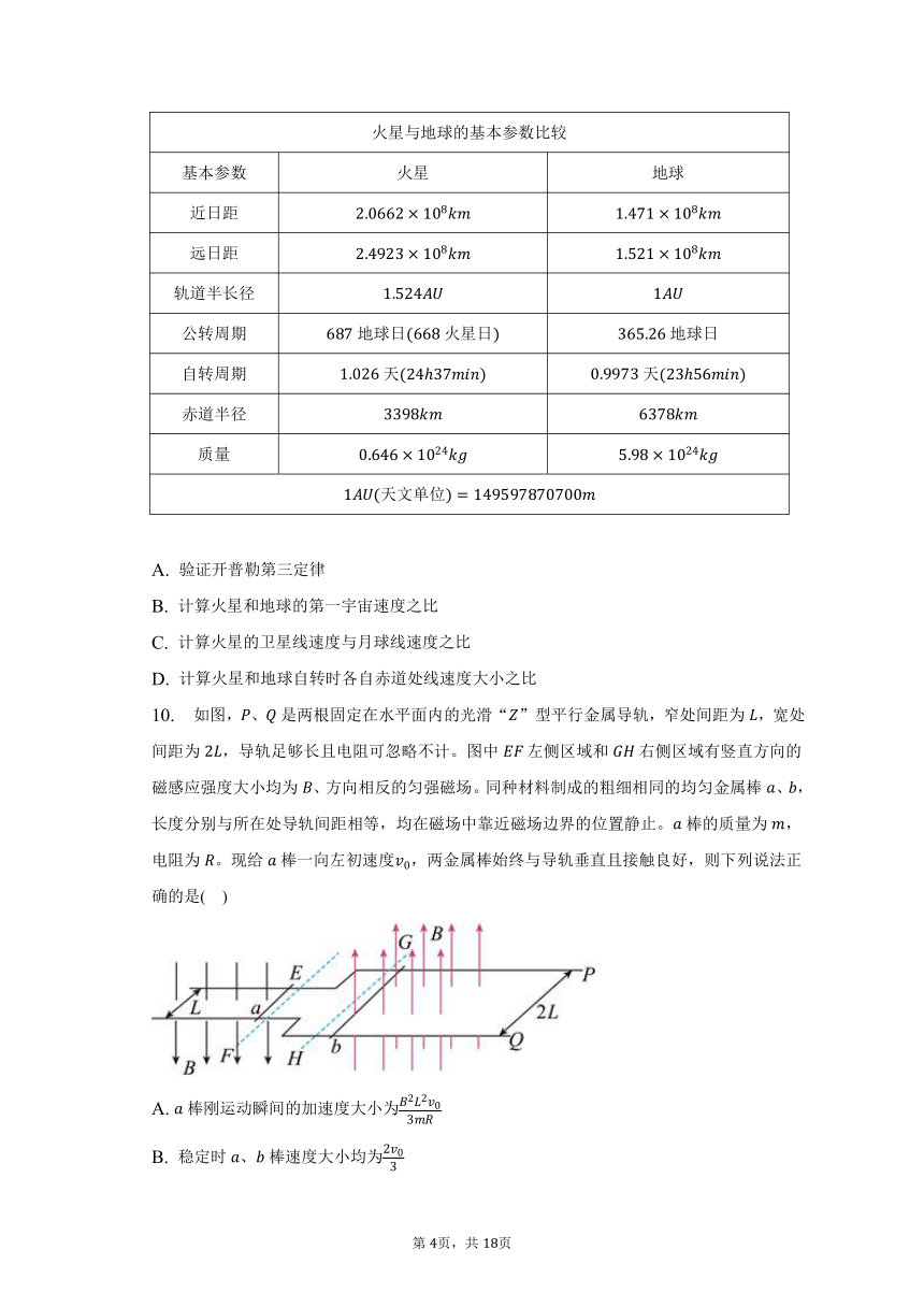 2023年辽宁省教研联盟高考物理一模试卷（含解析）