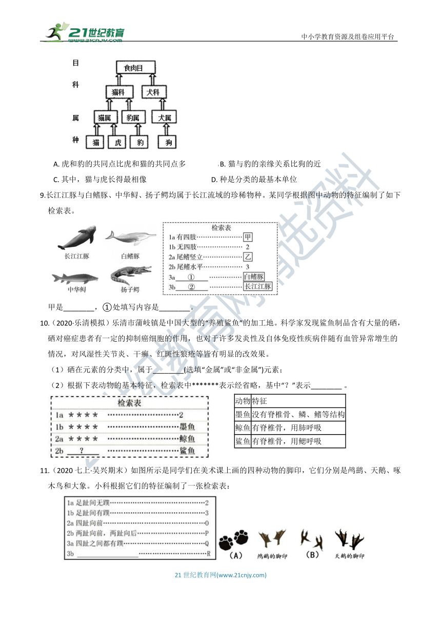 【7年级上册同步重难点集训】07 第二章 4节   常见的动物（含答案）