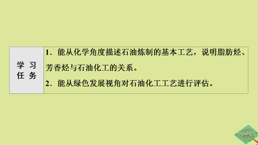 专题3石油化工的基础物质一烃第1单元有机物的结构与分类基次时8脂肪烃与石油化工课件(共36张PPT)2022-2023学年高二化学苏教版（2019）选择性必修3