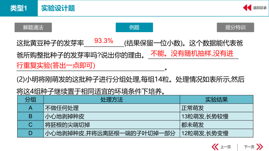 初中生物中考专区三轮冲刺   题型五  实验探究题  课件（50张PPT）