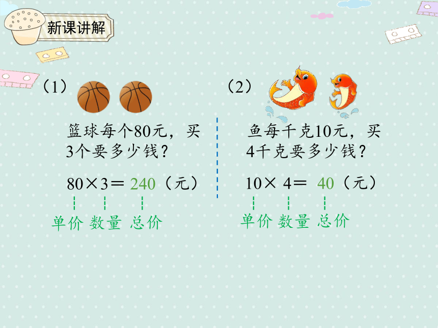 人教版数学四年级上册 4.4 单价、数量和总价   课件（共21张ppt）