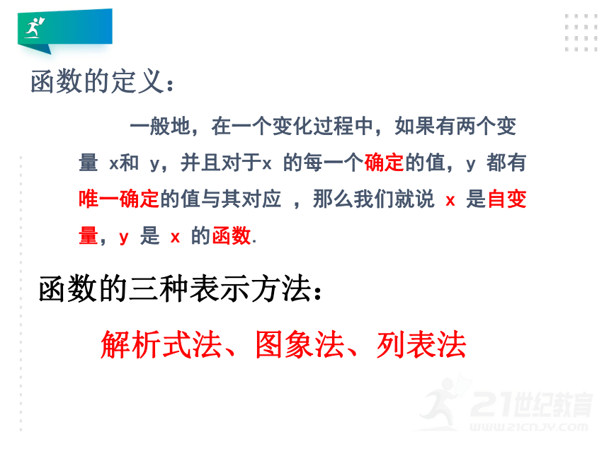 19.1.2函数的图象（1）课件(共18张PPT)