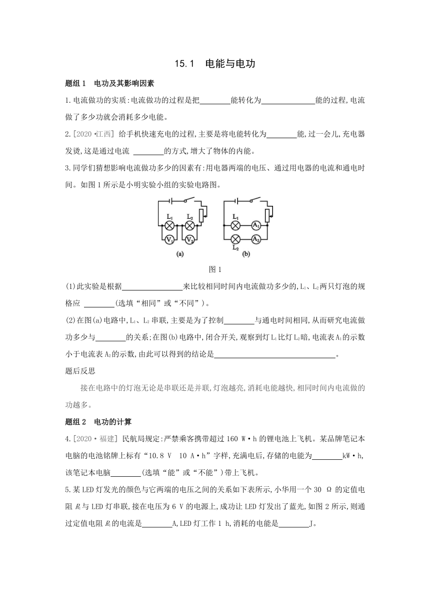 15.1　电能与电功 练习题 2020——2021学年沪粤版九年级物理上册（含答案）
