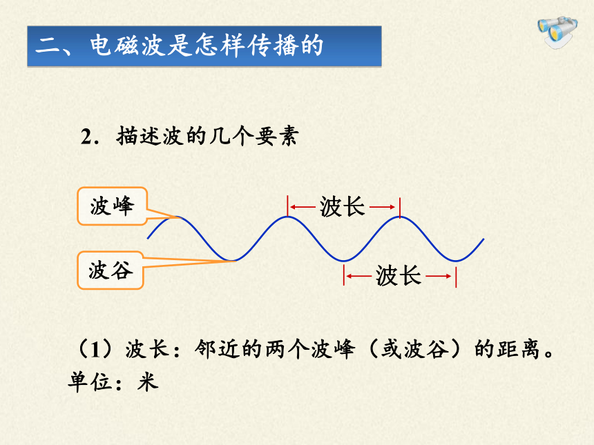 人教版九年级全一册 物理 课件 21.2电磁波的海洋（24张ppt）