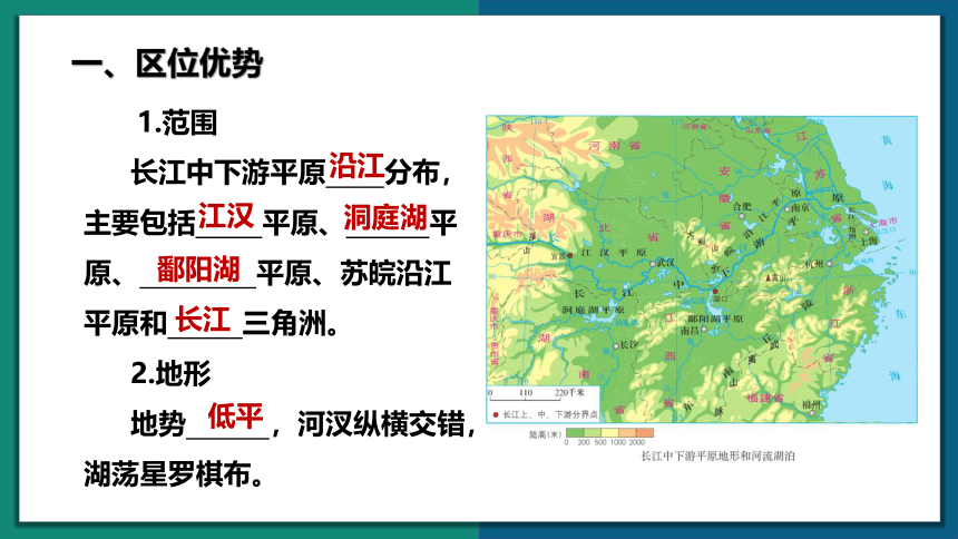 【地理核心素养】7.2 长江中下游平原（课件）-2022-2023学年八年级地理下册同步精品课堂（商务星球版）(共31张PPT)