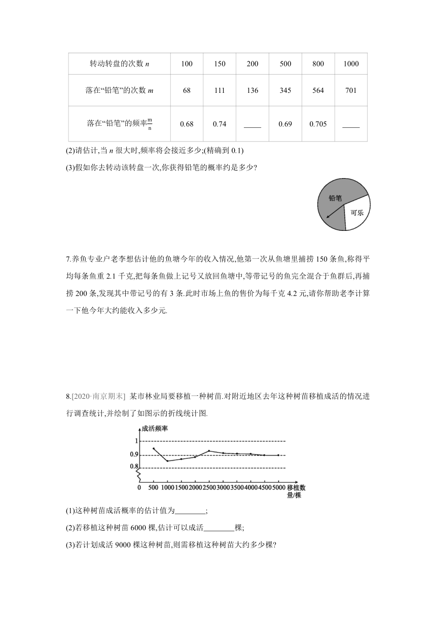 苏科版数学九年级下册 8.5概率帮你做估计 同步课时练习（word版 含解析）