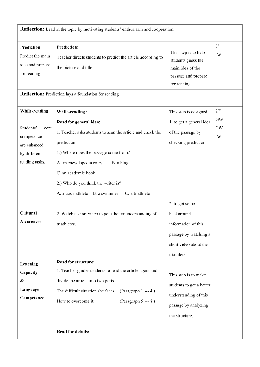 Unit 2 Success Lesson 3 Getting to the Top 教案（表格式）