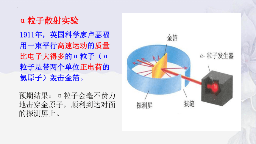 2.3.1原子的构成-2022-2023学年九年级化学鲁教版上册(共27张PPT)