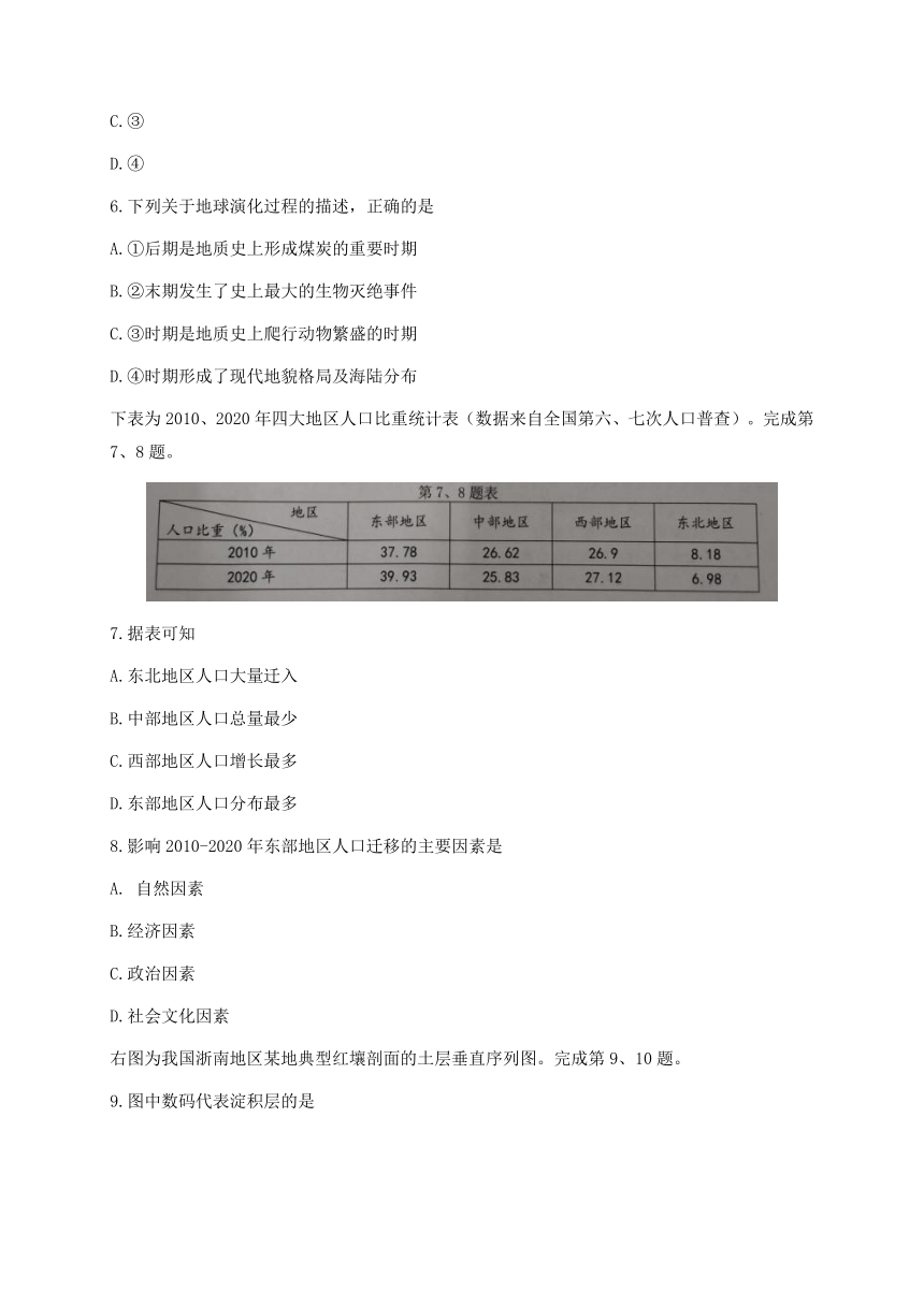 浙江省温州市2020-2021学年高一下学期期末教学质量统一监测（学考模拟）地理试题 Word版含答案