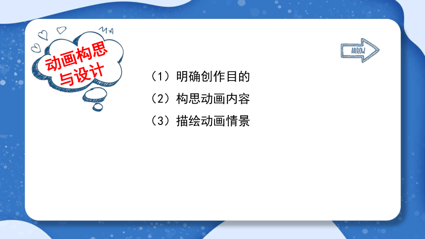 粤教版 第四册上 信息技术 第11课 学校开放日——动画欣赏与分析 课件（共17张PPT）