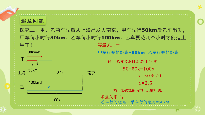 简易方程（二）行程问题（课件）沪教版五年级下册数学(共17张PPT)