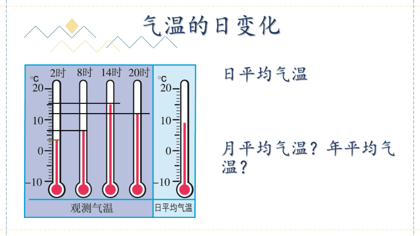 4.2 气温和降水（第1课时） 课件-粤教版七年级地理上册（共20张PPT）