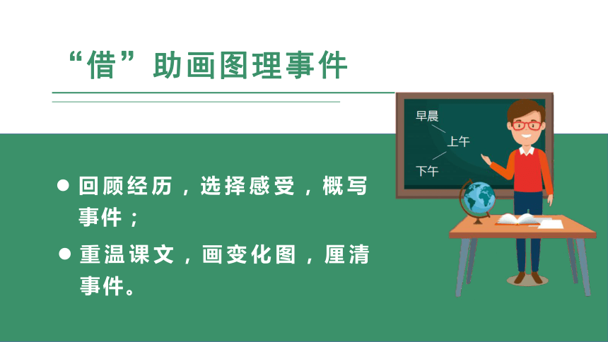 统编版六年级下册第三单元习作：让真情自然流露   课件（33张PPT)